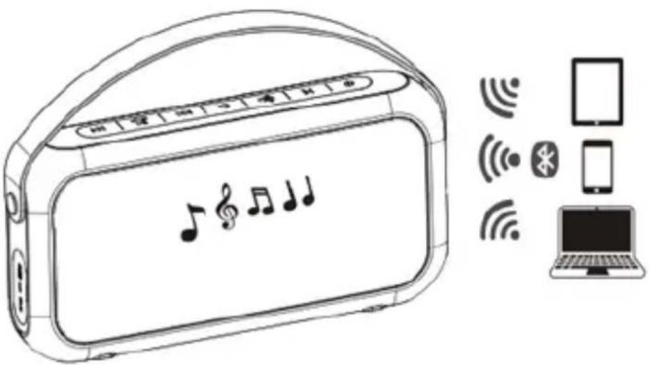 Billow ZX9 - Modalità di riproduzione Bluetooth - 1