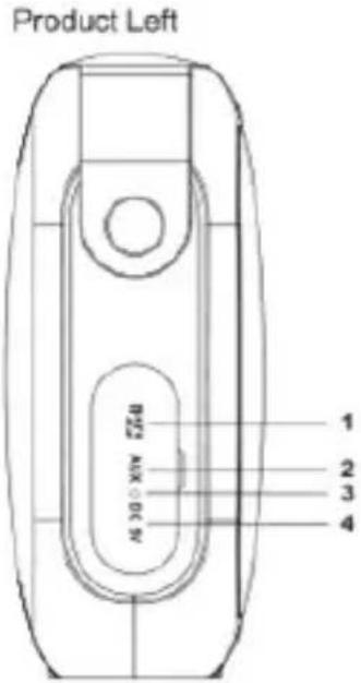 Billow ZX9 - Français - 2