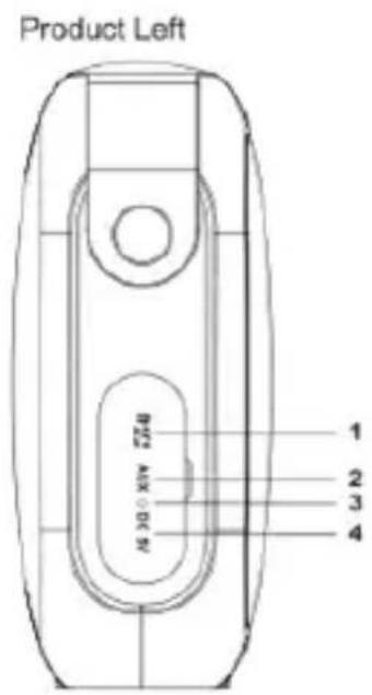 Billow ZX9 - Inleiding en Productbeschrijving. - 2