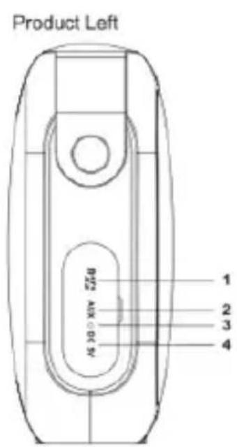 Billow ZX9 - Technical Support. - 4