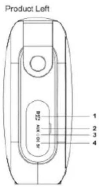 Billow ZX9 - Bluetooth-Wiedergabemodus - 1