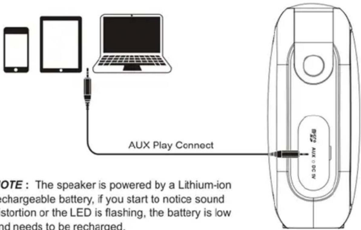 Billow ZX9 - Aufladen des Gerätes - 1