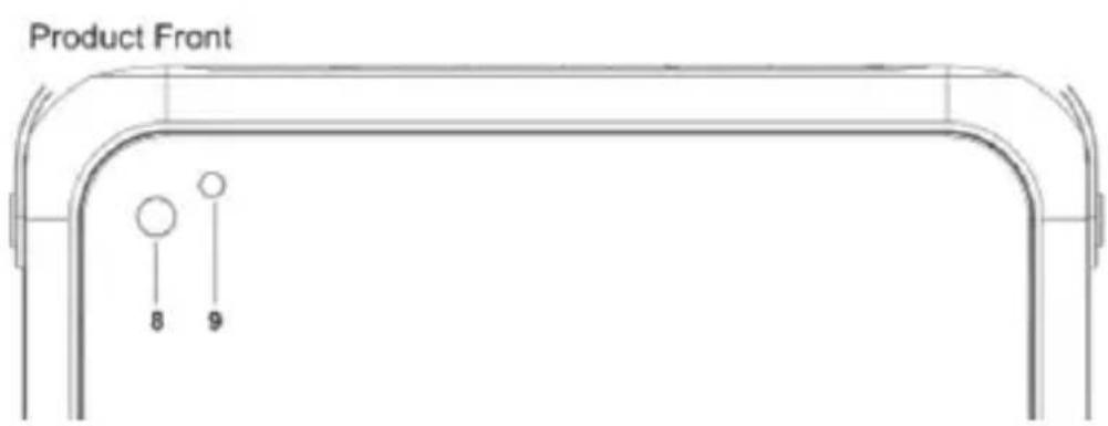 Billow ZX9 - Technical Support. - 3