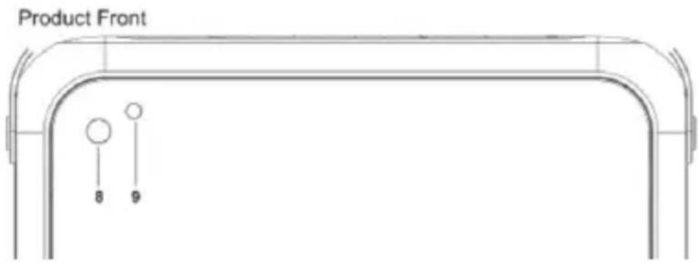 Billow ZX9 - Descrizione delle parti - 3