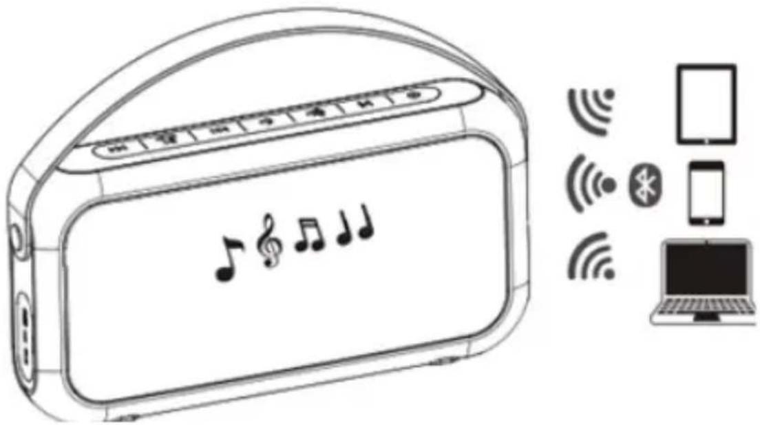 Billow ZX9 - Λειτουργία αναπαραγωγής Bluetooth - 1