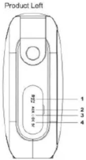 Billow ZX9 - Descrizione delle parti - 2
