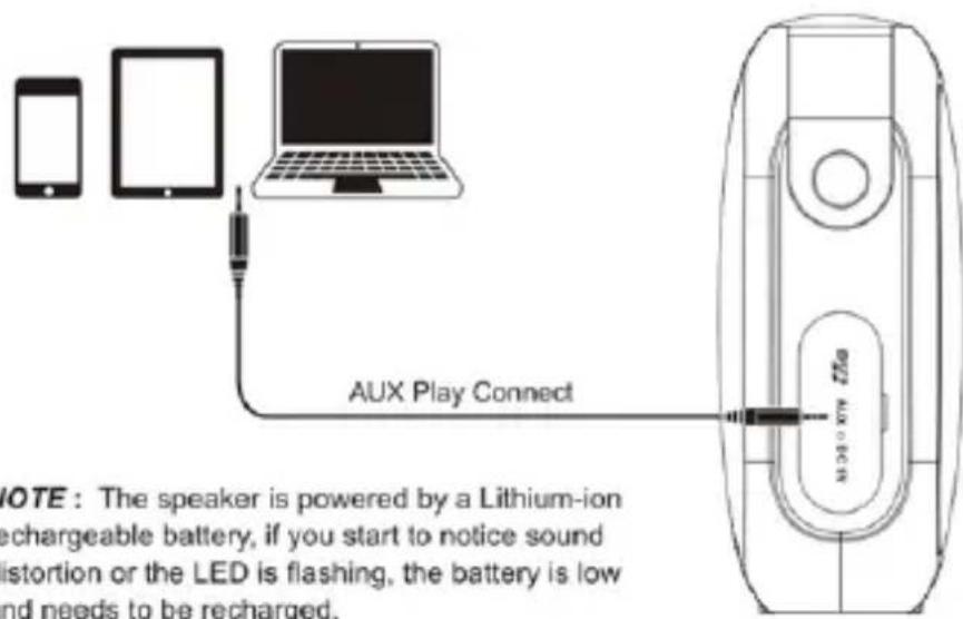 Billow ZX9 - Modul de redare Bluetooth - 1
