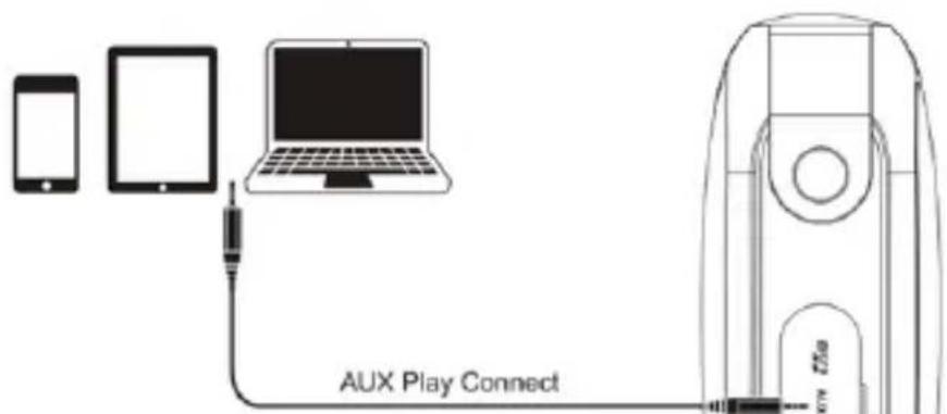 Billow ZX9 - Reproduction par entrée auxiliaire - 1