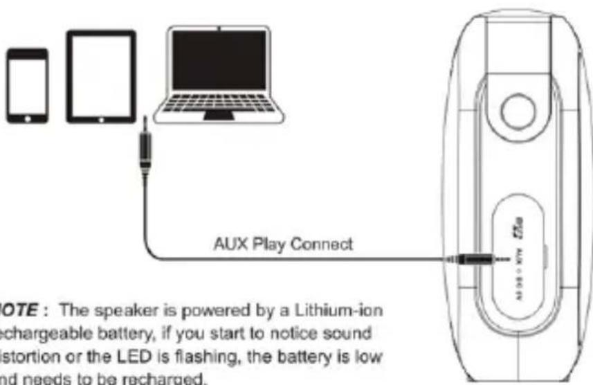 Billow ZX9 - Modo de reprodução de cartão Micro SD - 1