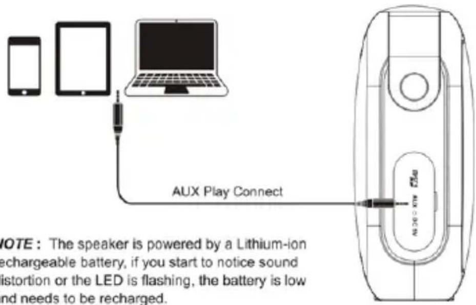 Billow ZX9 - Play by Auxiliary input - 1