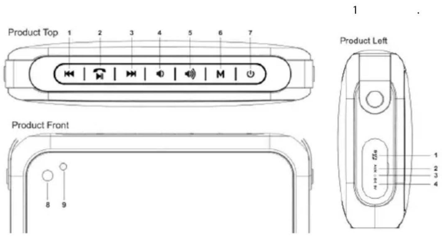 Billow ZX9 - 1