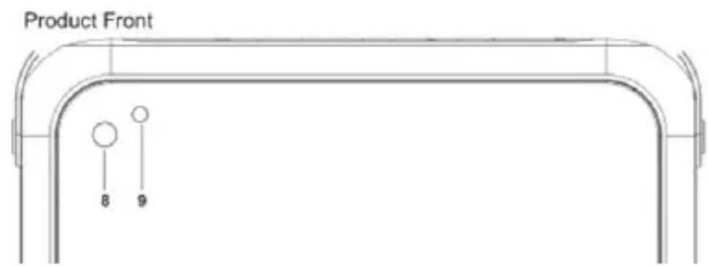 Billow ZX9 - Inleiding en Productbeschrijving. - 3