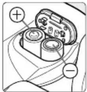 CANON 10X30 IS II - Fixez la courroie. - 2