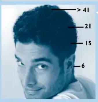 PHILIPS HQC486 - Modaya uygun olarak kisa - 1