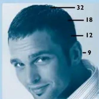 PHILIPS HQC486 - Fashionably short - 1