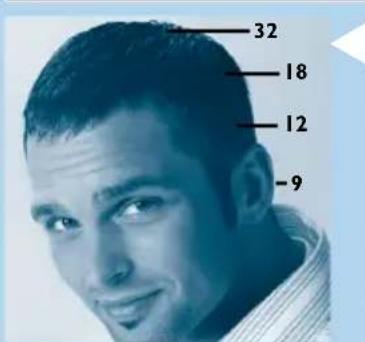 PHILIPS HQC486 - Modisch kurz - 1