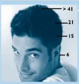 PHILIPS HQC486 - Pelo rizado - 1