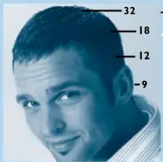 PHILIPS HQC486 - Ustte uzun ve basin yanlarinda kisa - 2