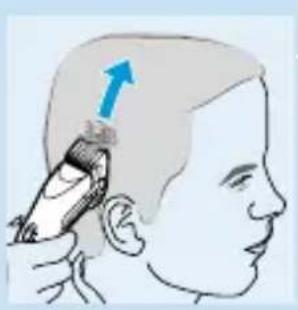 PHILIPS HQC241 - Kisa Kesim - 1