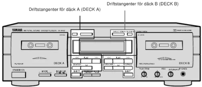 YAMAHA KXW421 - ANGÅENDE DENNA BRUKSANVISNING - 1