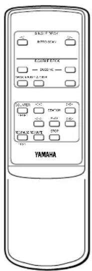 YAMAHA KXW421 - OPTIONAL REMOTE CONTROL TRANSMITTER - 1
