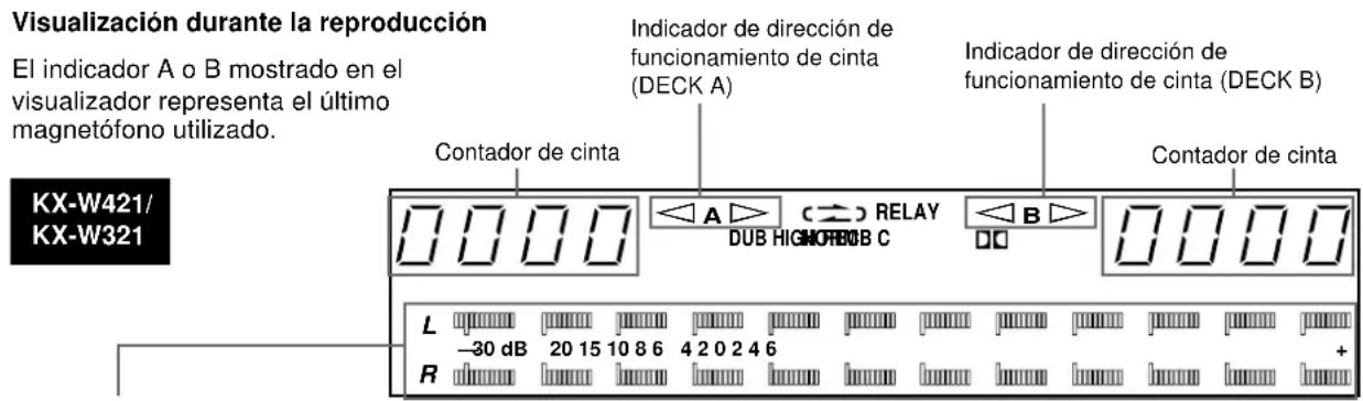 YAMAHA KXW421 - Ajuste del selector REVERSE MODE (en el paso 3) - 1