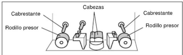 YAMAHA KXW421 - LIMPIEZA DE LAS CABEZAS - 1