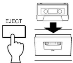 YAMAHA KXW421 - Préparatifs pour l'enregistrement - 2