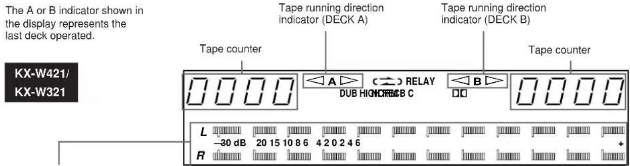 YAMAHA KXW421 - Display during playback - 1