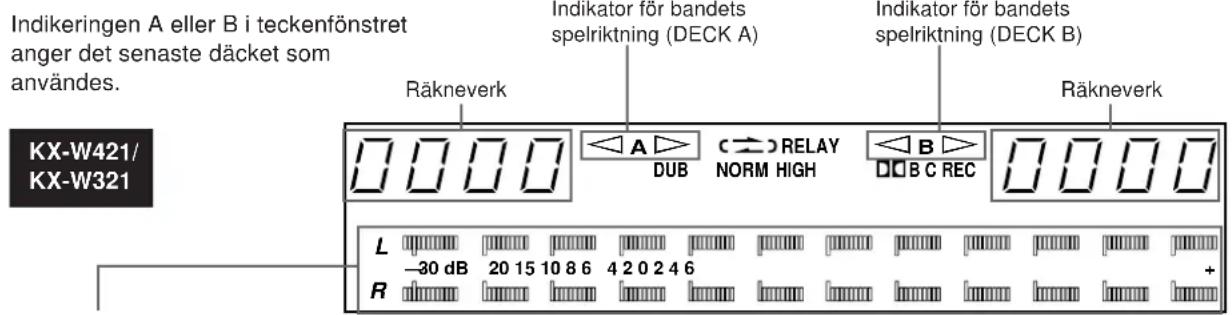 YAMAHA KXW421 - Bandvändningsväljaren REVERSE MODE (i steg 3) - 1