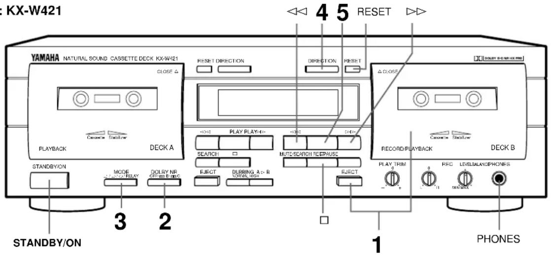 YAMAHA KXW421 - FUNCIONAMIENTO BÁSICO - Para reproducir una cinta de casete - 1