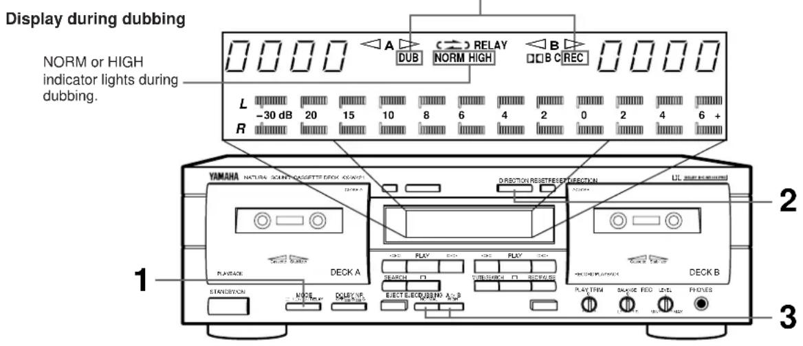 YAMAHA KXW421 - DUBBING (From DECK A to DECK B) - 1