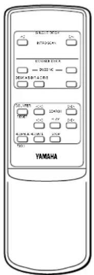 YAMAHA KXW421 - BEREIK VAN DE AFSTANDSBEDIENING - 1