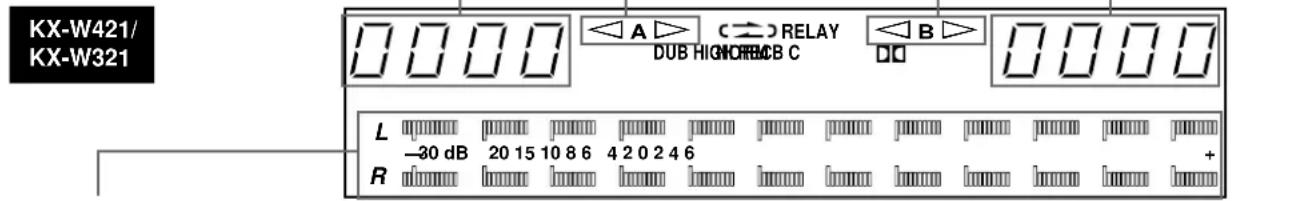 YAMAHA KXW421 - Anzeige während der Wiedergabe - 1