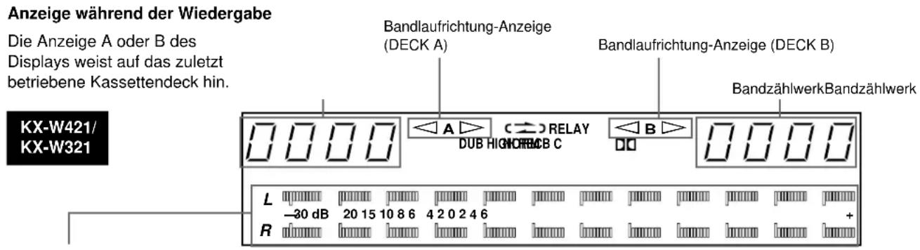 YAMAHA KXW321 - Anzeige während der Wiedergabe - 1