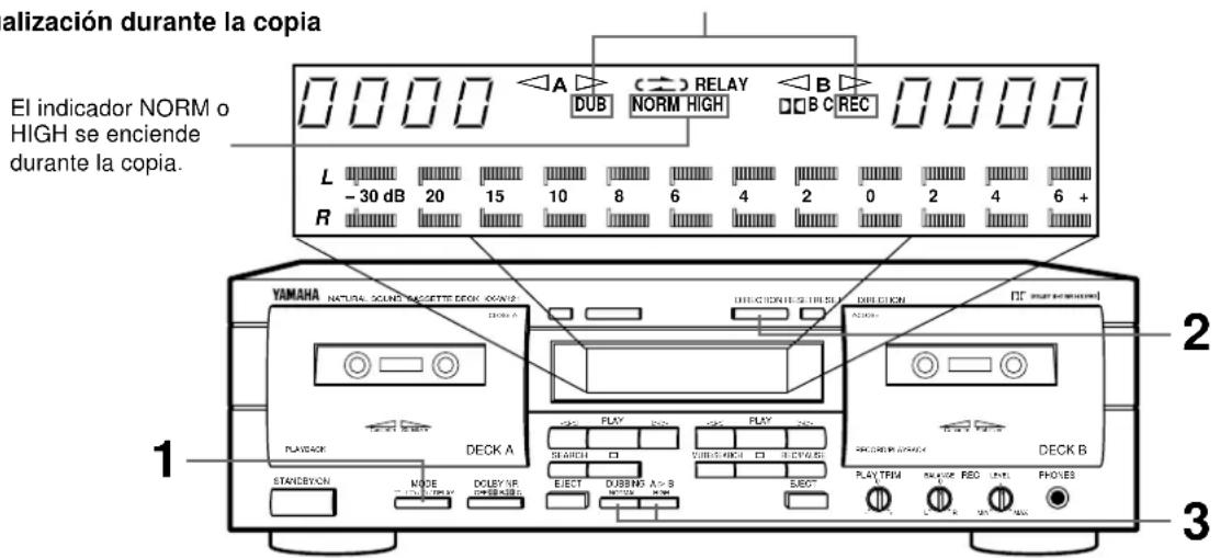 YAMAHA KXW321 - COPIA (del magnetófono A al magnetófono B) - 1