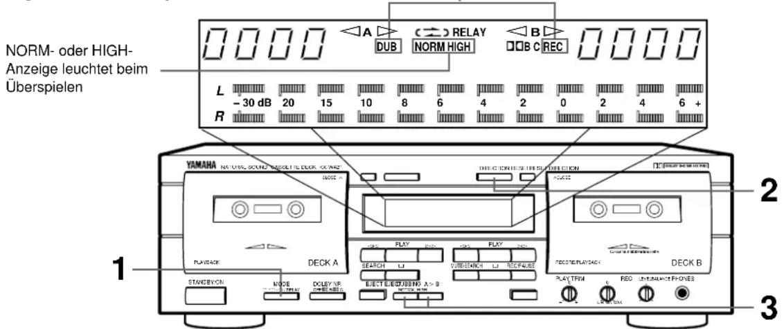 YAMAHA KXW321 - ÜBERSPIELEN (von DECK A nach DECK B) - 1