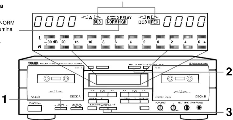 YAMAHA KXW321 - DUPLICAZIONE (Dalla PIASTRA A alla PIASTRA B) - 1
