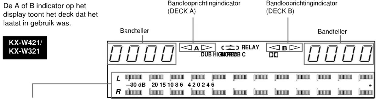 YAMAHA KXW321 - Display-aanduidingen tijdens weergave - 1