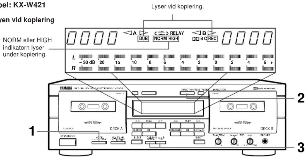 YAMAHA KXW321 - BANDKOPIERING (Från däck A till däck B) - 1