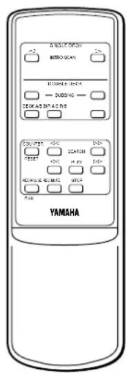 YAMAHA KXW321 - EMETTEUR DE TELECOMMANDE OPTIONNEL - 1