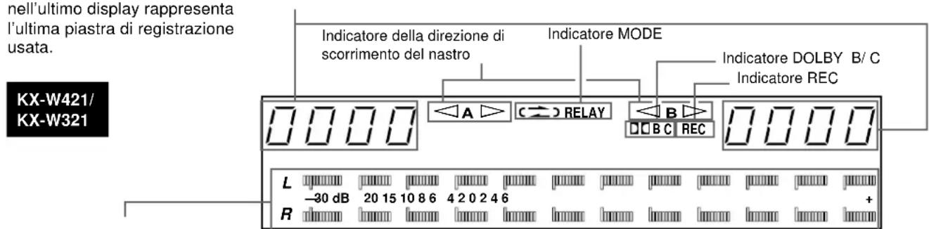 YAMAHA KXW321 - Display durante la registrazione - 1