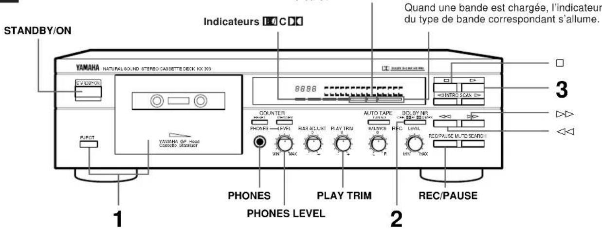YAMAHA KX493 - Préparatifs pour la lecture - 2