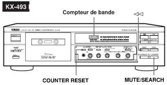 YAMAHA KX493 - Copie synchronisée - 1
