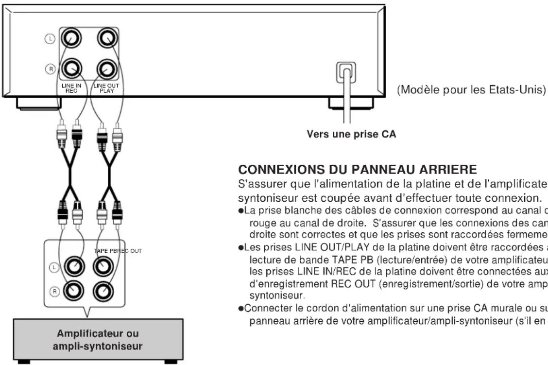 YAMAHA KX493 - CONNEXIONS - 1