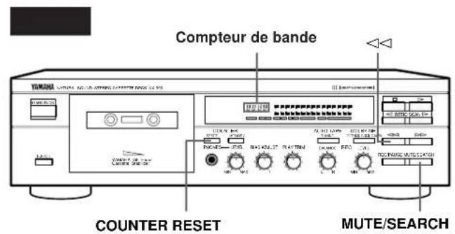 YAMAHA KX493 - Copie synchronisée - 2