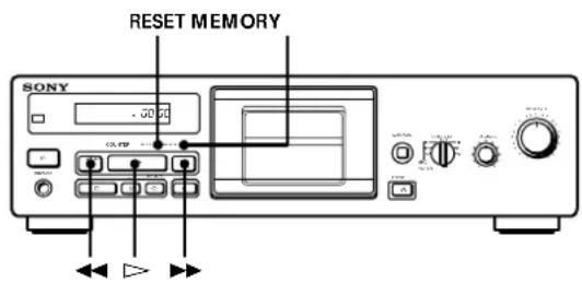 SONY TCKB820S - Locating a Track (Multi-AMS/Auto Play/Memory Play) - 1