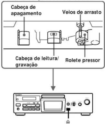 SONY TCKB820S - Limpeza - 1