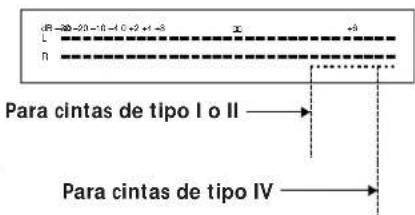 SONY TCKB820S - Nota - 2