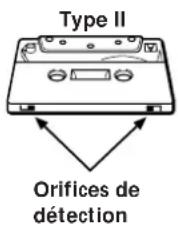 SONY TCKB820S - Pour enregistrer une cassette sans languette de protection - 2
